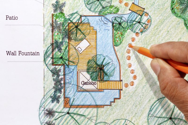Landscape Design