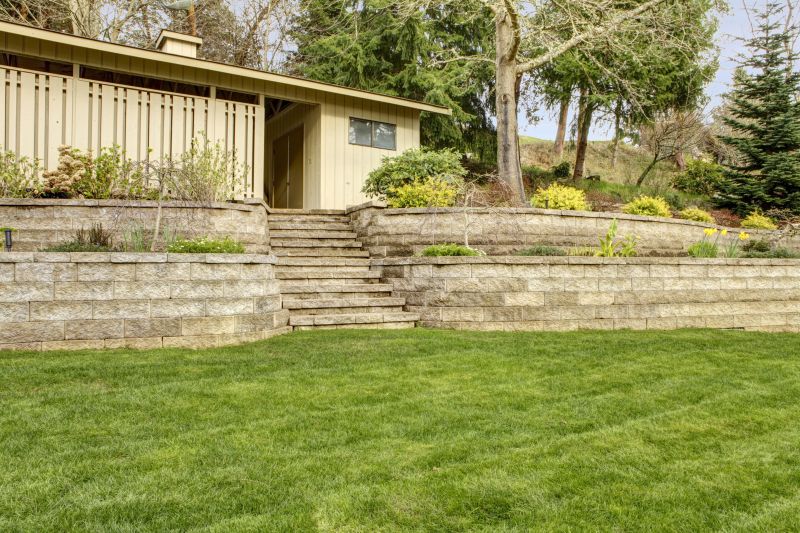 Retaining Wall Installation